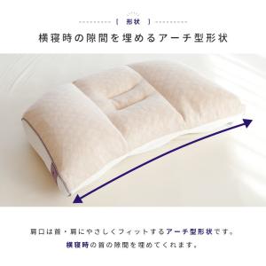 枕 横向き寝用 西川 まくら 肩こり 首こり ...の詳細画像3