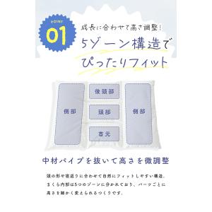 枕 子供用 成長フィットまくら スリープメディ...の詳細画像2
