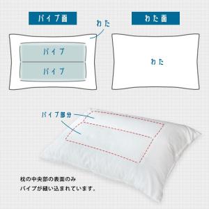 枕 まくら マクラ 洗える枕 半パイプ枕 43...の詳細画像2
