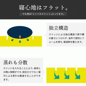 西川 高反発マットレス シングル 三つ折り 8...の詳細画像4