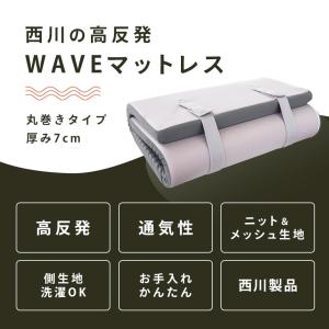 西川 高反発マットレス セミダブル 厚み7cm...の詳細画像2