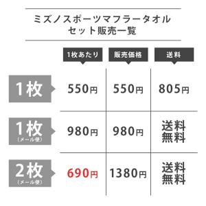 ミズノ スポーツタオル 2枚セット 15×12...の詳細画像1