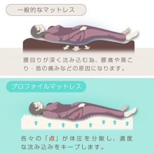 マットレス ダブル 高反発 10cm 三つ折り...の詳細画像3