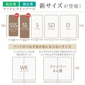 マットレストッパー セミシングルショート トッ...の詳細画像2