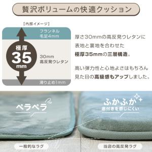 ラグ 厚手 極厚 高反発 ウレタン 2畳 正方...の詳細画像3