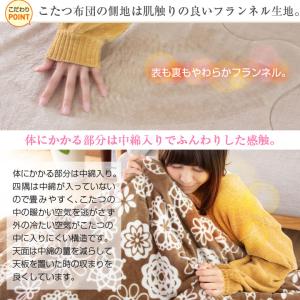 こたつ布団 正方形 省スペース 175×175...の詳細画像3