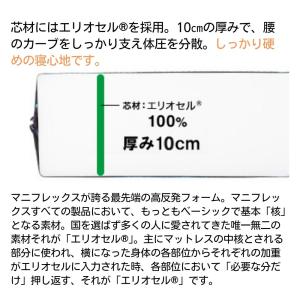 マニフレックス 三つ折りマットレス 高反発 サ...の詳細画像3