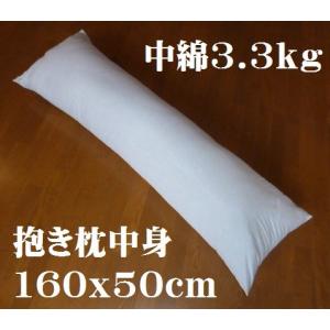 抱き枕 ロングクッション 160 x 50cm ヌード 中身 本体 中綿4.3kg
