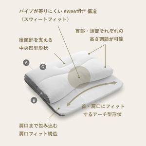 新商品 医師がすすめる健康枕 もっと肩楽寝プレミアムの詳細画像5