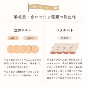羽毛布団 打ち直し リフォーム ダブル→シング...の詳細画像5