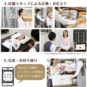 枕 肩こり 43×63cm じぶんまくら オー...の詳細画像3