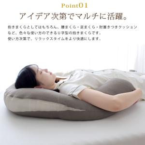 抱き枕 U字型 みんまくボディーピロー マルチ...の詳細画像2
