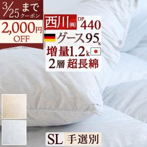 西川（nishikawa） マザーグース 羽毛布団 シングル ハンガリー産