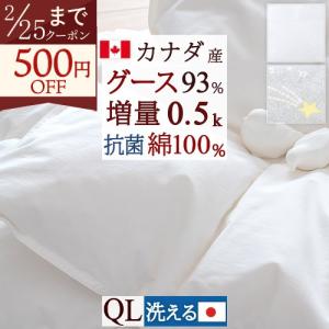 RALPH LAUREN HOME（ラルフ ローレン ホーム） ベッド 寝具