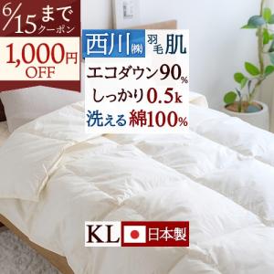 西川（nishikawa） 西川産業 WEDGWOOD ウェッジウッド 羽毛肌掛け布団