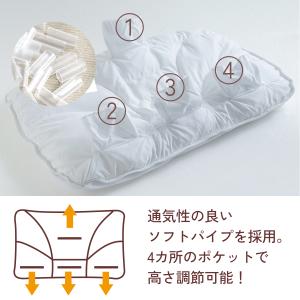 ポイント10倍 整形外科医推奨 西川 枕 ワイ...の詳細画像3