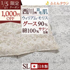 西川（nishikawa） 爆買 羽毛肌掛け布団 ウィリアムモリス いちご泥棒