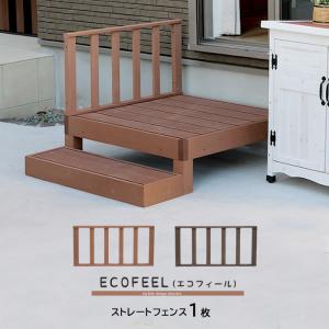 ストレートフェンス1枚 ウッドパネル 樹脂 人工木 ウッドデッキ ベランダ DIY エクステリア ガーデンファニチャー ウッドテラス 縁側 エントランス ベランダ｜futureoffice