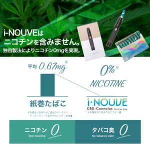 i-NOUVE アイヌーブ CBD 1カートン...の詳細画像2