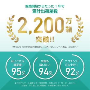 The Third IZUMI ザサードイズミ...の詳細画像5