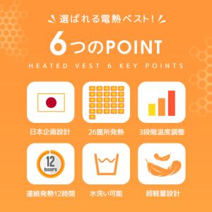 【最大P10倍】 電熱ベスト 30000mAh...の詳細画像2