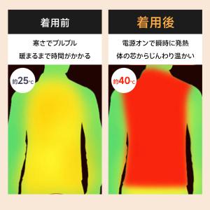 【最大P10倍】 電熱ベスト 30000mAh...の詳細画像5