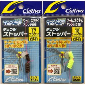 オーナー カルティバ CU-81 チェンジスト...の詳細画像2