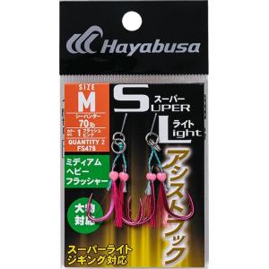 シブヤページ シフトポジションインジケーター Kawasaki ZZR400 [ZX400N 93～96]専用