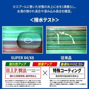 デュエル ハードコア スーパー x4 200m...の詳細画像1