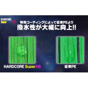 デュエル ハードコア スーパー x4 200m...の詳細画像2