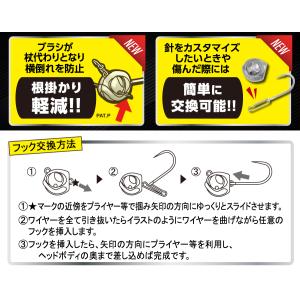 ルーディーズ 根掛かり軽減ジグヘッド 2個入り...の詳細画像1