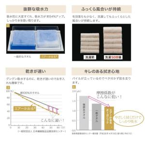 エアーかおる バスタオル スーパープレミアム ...の詳細画像2