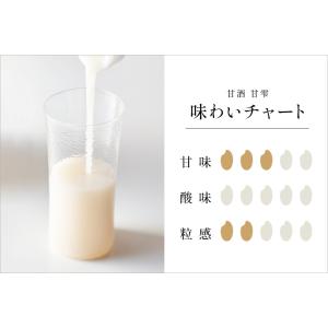 奥出雲NAORAI 自宅用 甘酒 天雫 ペット...の詳細画像3