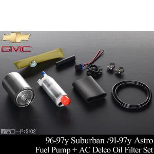 フューエルポンプ＆ストレーナーセット DELPHI 燃料ポンプ C1500 K1500