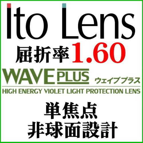 WAVEPLUS屈折率1.60非球面レンズ（二枚一組）