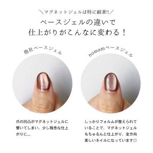 HEMAフリー ベースジェル 10g 2WAY...の詳細画像2