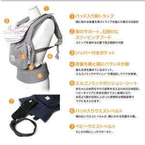 【送料無料】 おんぶ紐 エルゴ ミキハウス 抱...の詳細画像3