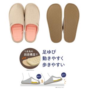 スリッパ ぎゅっぱー Gyupper コアフィ...の詳細画像1