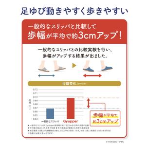 スリッパ ぎゅっぱー Gyupper コアフィ...の詳細画像2