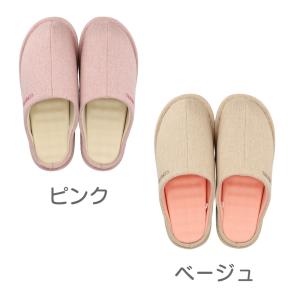 スリッパ ぎゅっぱー Gyupper コアフィ...の詳細画像3