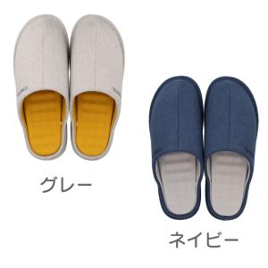 スリッパ ぎゅっぱー Gyupper コアフィ...の詳細画像4