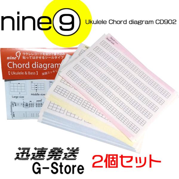 コードダイアグラムシール ウクレレコードシール×2個セット Ukulele Chord diagra...
