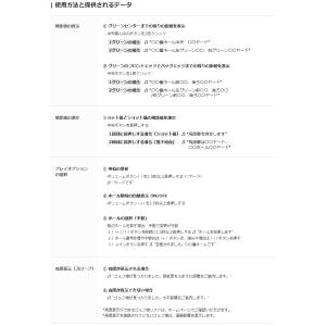 【期間限定】 ボイスキャディ 音声スロープ距離...の詳細画像4