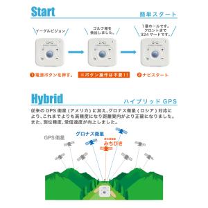 (期間限定) イーグルビジョン ボイス3 GP...の詳細画像2