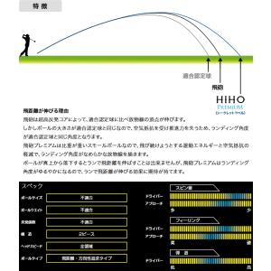 【期間限定 ベストストア2023受賞記念】【送...の詳細画像5