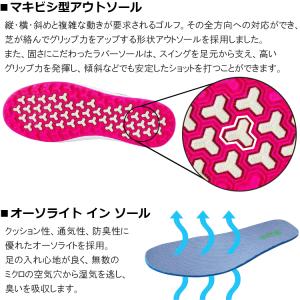 (期間限定)(送料無料) リンクス SK-54...の詳細画像4