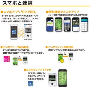 (期間限定) イーグルビジョン ez plus...の詳細画像3