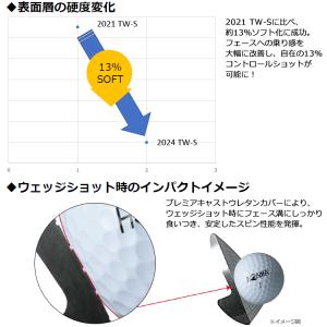 【2ダースセット】(期間限定)(送料無料) ホ...の詳細画像3