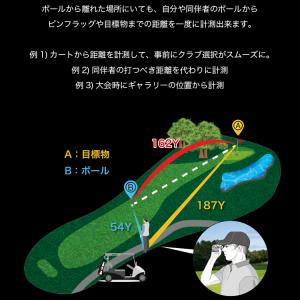 【期間限定】 ショットナビ ゴルフ WILD ...の詳細画像5
