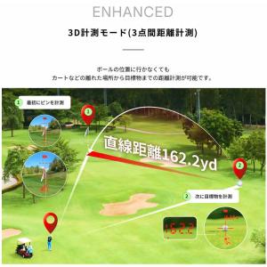 (期間限定) ショットナビ ポイントアイ レー...の詳細画像3